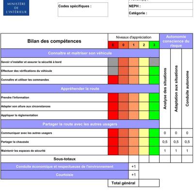 Cepc Feuille examen